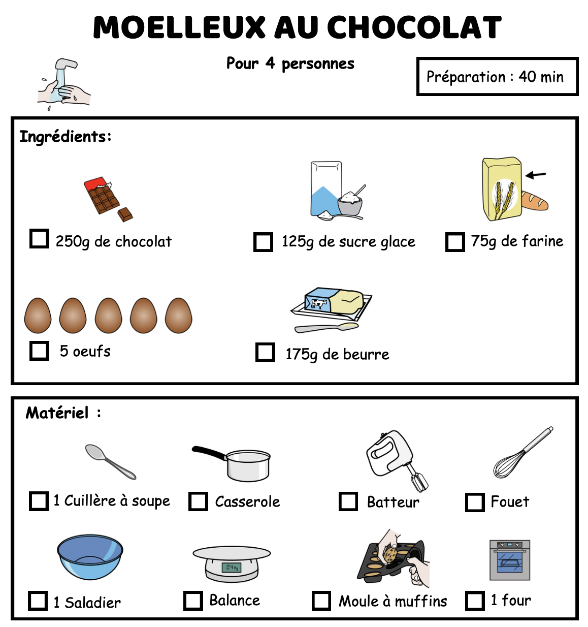 Moelleux au chocolat